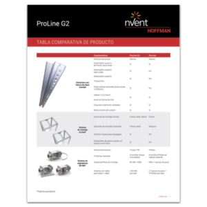 Pro Line G2 - Tabla Comparativa de Producto