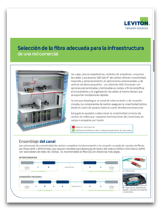 Selección de la fibra adecuada para la infraestructura - Leviton